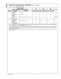 浏览型号7815的Datasheet PDF文件第4页