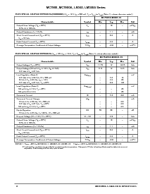 浏览型号7812的Datasheet PDF文件第8页