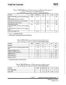 ͺ[name]Datasheet PDFļ3ҳ