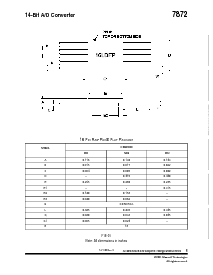 ͺ[name]Datasheet PDFļ8ҳ