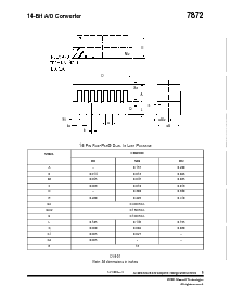 ͺ[name]Datasheet PDFļ9ҳ