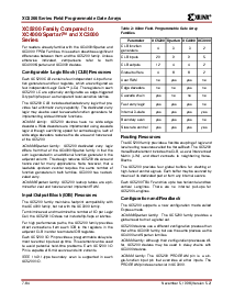 浏览型号XC5204-6PQ100C的Datasheet PDF文件第2页