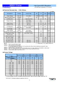 浏览型号XC6211A02ML的Datasheet PDF文件第4页