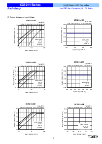 ͺ[name]Datasheet PDFļ8ҳ