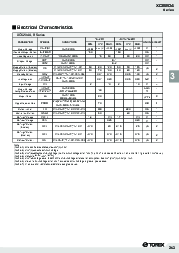 浏览型号XC6204A39BDL的Datasheet PDF文件第7页