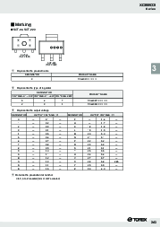 浏览型号XC6203P232PB的Datasheet PDF文件第5页