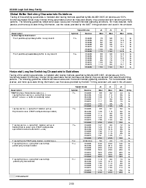 ͺ[name]Datasheet PDFļ4ҳ