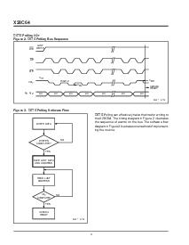 浏览型号X28C64TM-15的Datasheet PDF文件第4页