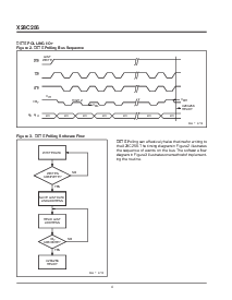 浏览型号X28C256DI的Datasheet PDF文件第4页