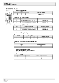 浏览型号XC6406EE30DL的Datasheet PDF文件第4页