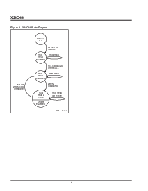 浏览型号X24C44的Datasheet PDF文件第6页