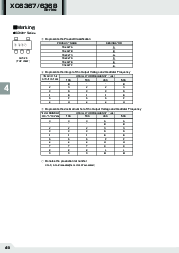 浏览型号XC6368B的Datasheet PDF文件第4页