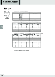 ͺ[name]Datasheet PDFļ4ҳ