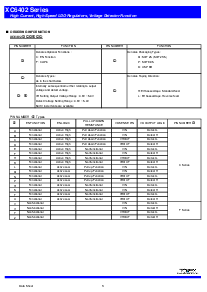 浏览型号XC6402的Datasheet PDF文件第3页