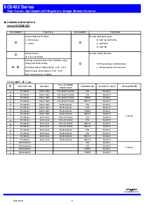 ͺ[name]Datasheet PDFļ3ҳ