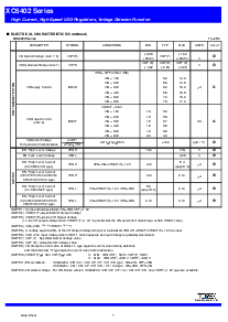 浏览型号XC6402的Datasheet PDF文件第7页