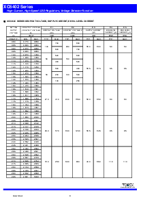 浏览型号XC6402的Datasheet PDF文件第8页