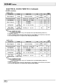 浏览型号XC6406PE20TR的Datasheet PDF文件第6页