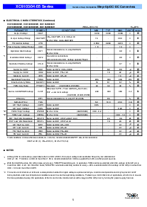 浏览型号XC9103的Datasheet PDF文件第5页