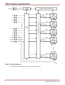 浏览型号XC95144-7PQ160C的Datasheet PDF文件第2页