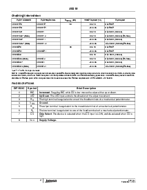 浏览型号X9319WS8Z的Datasheet PDF文件第2页