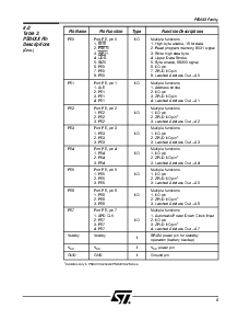 浏览型号ZPSD412A1-C-15J的Datasheet PDF文件第12页