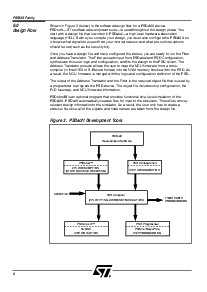 浏览型号PSD411A1-C-15J的Datasheet PDF文件第9页