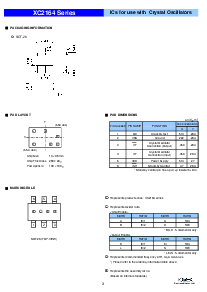 浏览型号XC2164A51RFCW的Datasheet PDF文件第3页