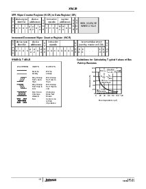 浏览型号X9429YV14-2.7的Datasheet PDF文件第12页