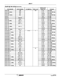 浏览型号X9317ZM8的Datasheet PDF文件第3页