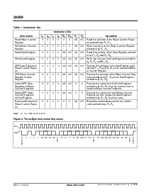 浏览型号X9258US24的Datasheet PDF文件第6页