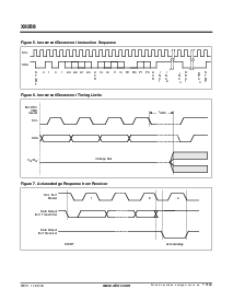 浏览型号X9258US24的Datasheet PDF文件第7页