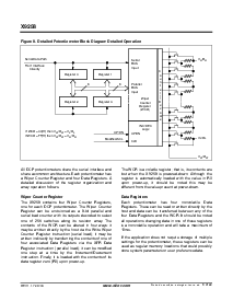 浏览型号X9258US24的Datasheet PDF文件第8页