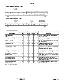 浏览型号X9259UV24IZ的Datasheet PDF文件第8页