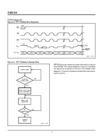 浏览型号X28C64J-15的Datasheet PDF文件第4页