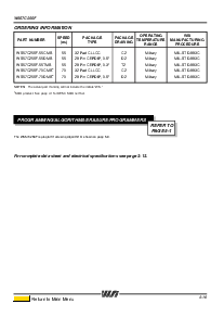 浏览型号WS57C256F-55DMB的Datasheet PDF文件第2页