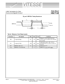 ͺ[name]Datasheet PDFļ8ҳ