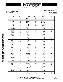 浏览型号VSC9110的Datasheet PDF文件第10页