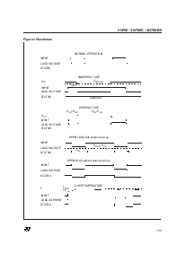 浏览型号[name]的Datasheet PDF文件第7页