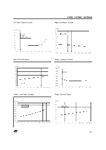 浏览型号VN750的Datasheet PDF文件第9页