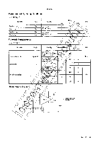 浏览型号VPA15的Datasheet PDF文件第3页