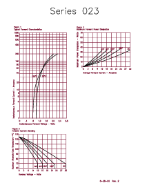 ͺ[name]Datasheet PDFļ3ҳ