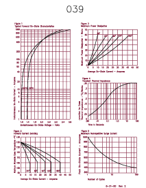 浏览型号03906GRF的Datasheet PDF文件第3页