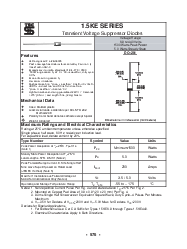 浏览型号1.5KE110A的Datasheet PDF文件第1页