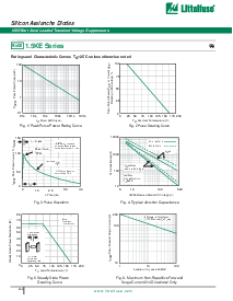浏览型号1.5KE43A的Datasheet PDF文件第3页