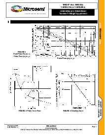 浏览型号1.5KE43A的Datasheet PDF文件第4页
