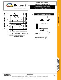 浏览型号1.5KE43A的Datasheet PDF文件第5页