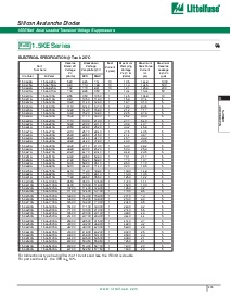 浏览型号1.5KE540CA的Datasheet PDF文件第2页