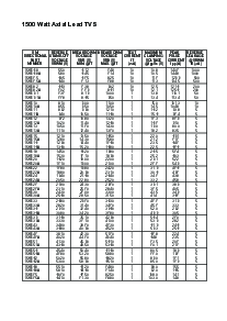 ͺ[name]Datasheet PDFļ3ҳ
