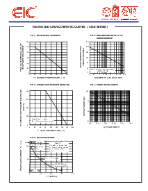 浏览型号1.5KE91的Datasheet PDF文件第4页